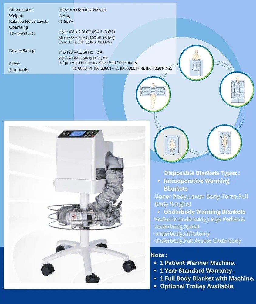 Patient Warming System-I.O.B - Image 4